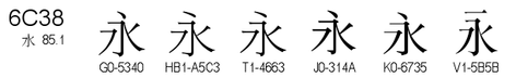 U+6C38